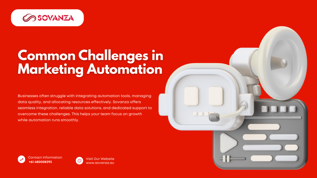 common problems in Marketing Automation Sydney