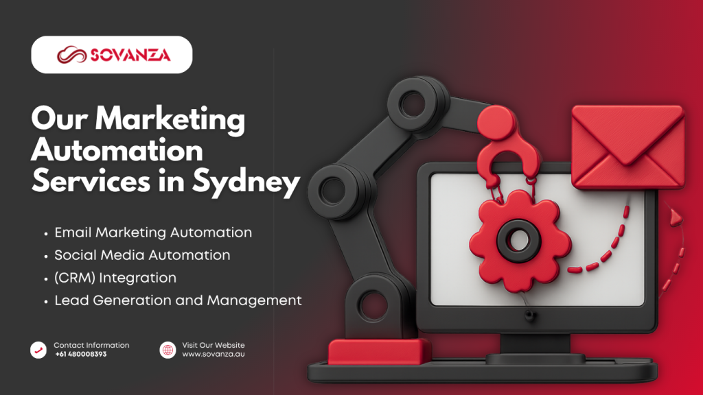 Marketing automation services in Sydney – Sovanza visual with email, CRM integration, and robotic automation arm